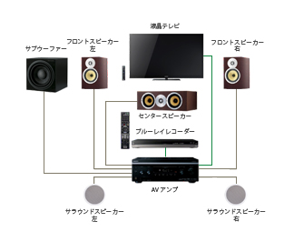 プラン02画像