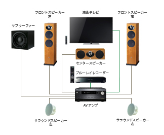 プラン03画像