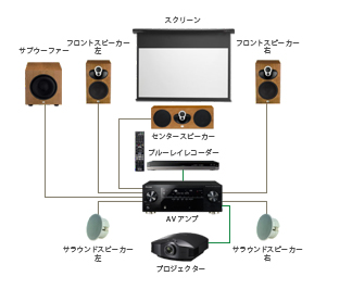 プラン04画像