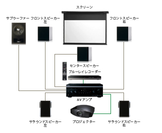 プラン05画像