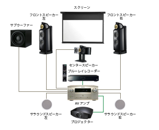 プラン06画像